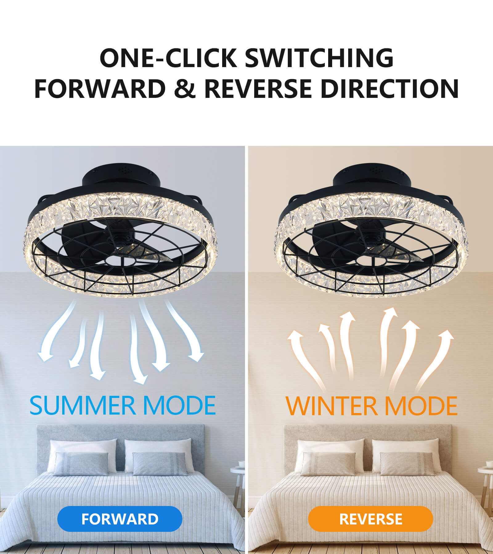 Modern Crystal Black LED Ceiling Fans with Lights & Remote with Crystal Edge Trim